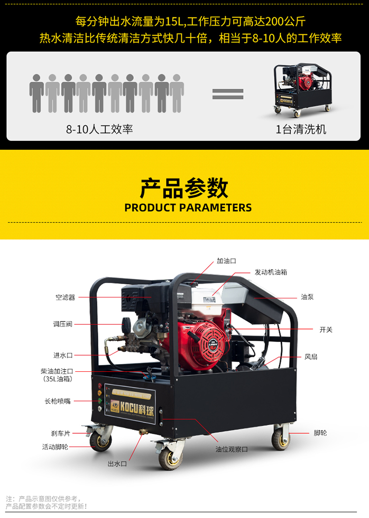 KQ-2015DH汽油動力熱水清洗機